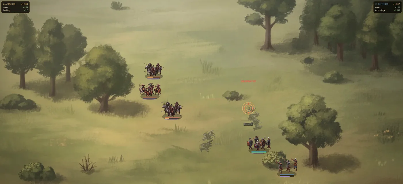 Medieval battle stage, the lines meet