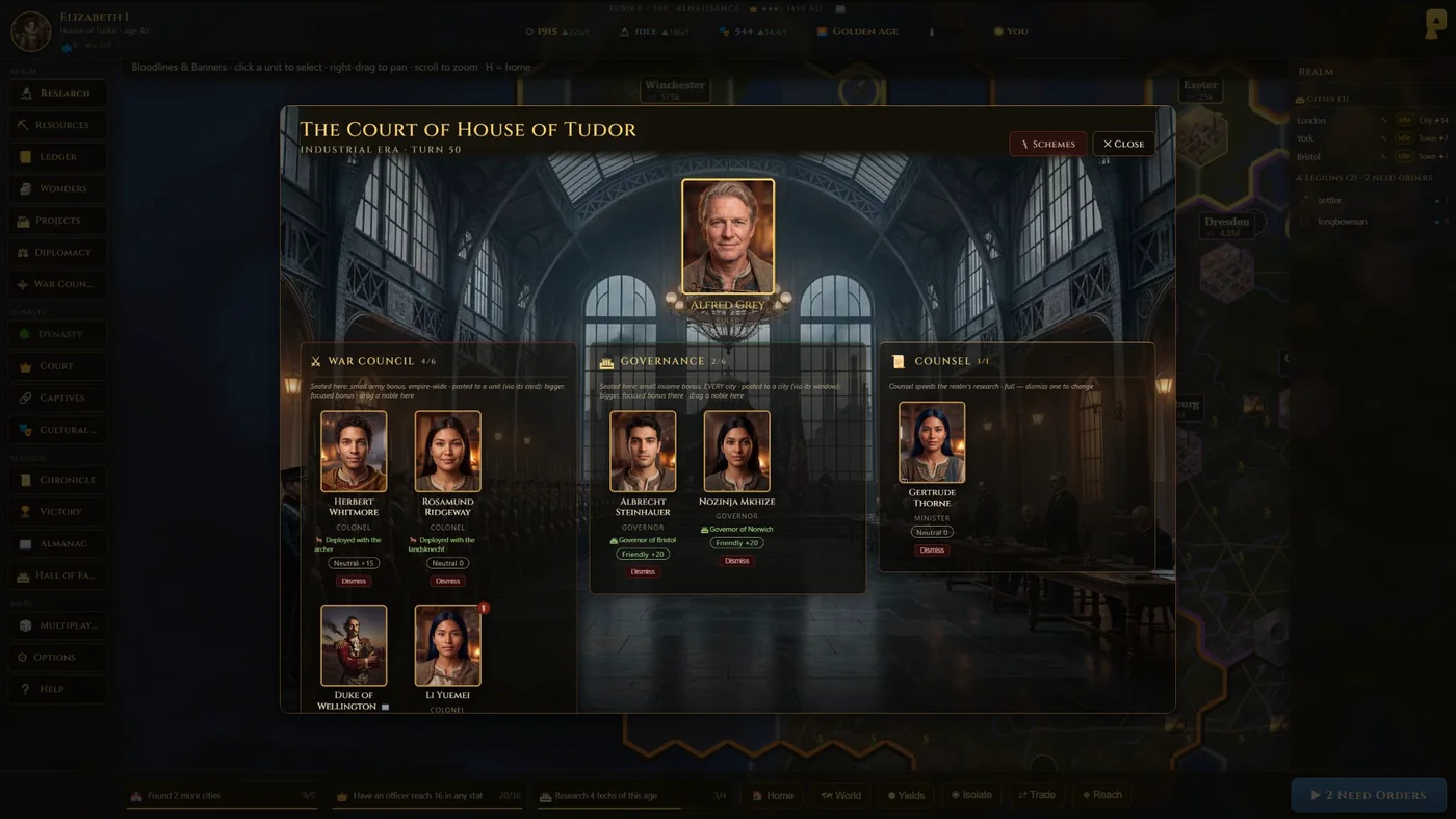 The court of a house, officers and their loyalties