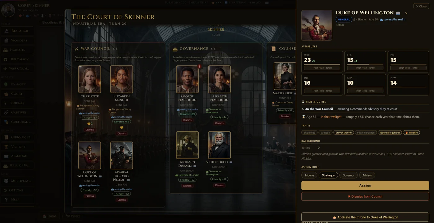 Court officers